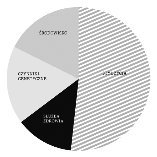 diagram diagram